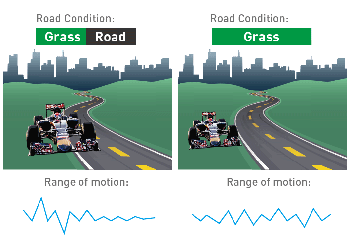 VRDMS-motionpic_02