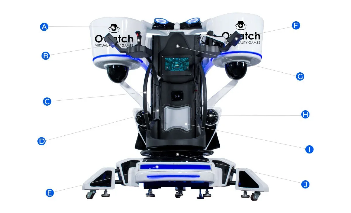vrflight-360-structure