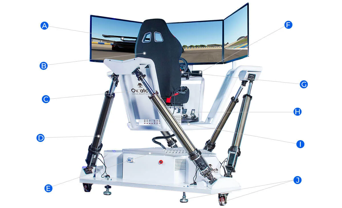 3screenracingcar-structure