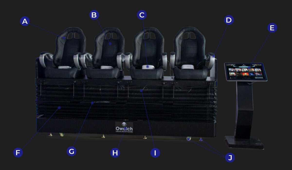 4people-vrcinema-structure