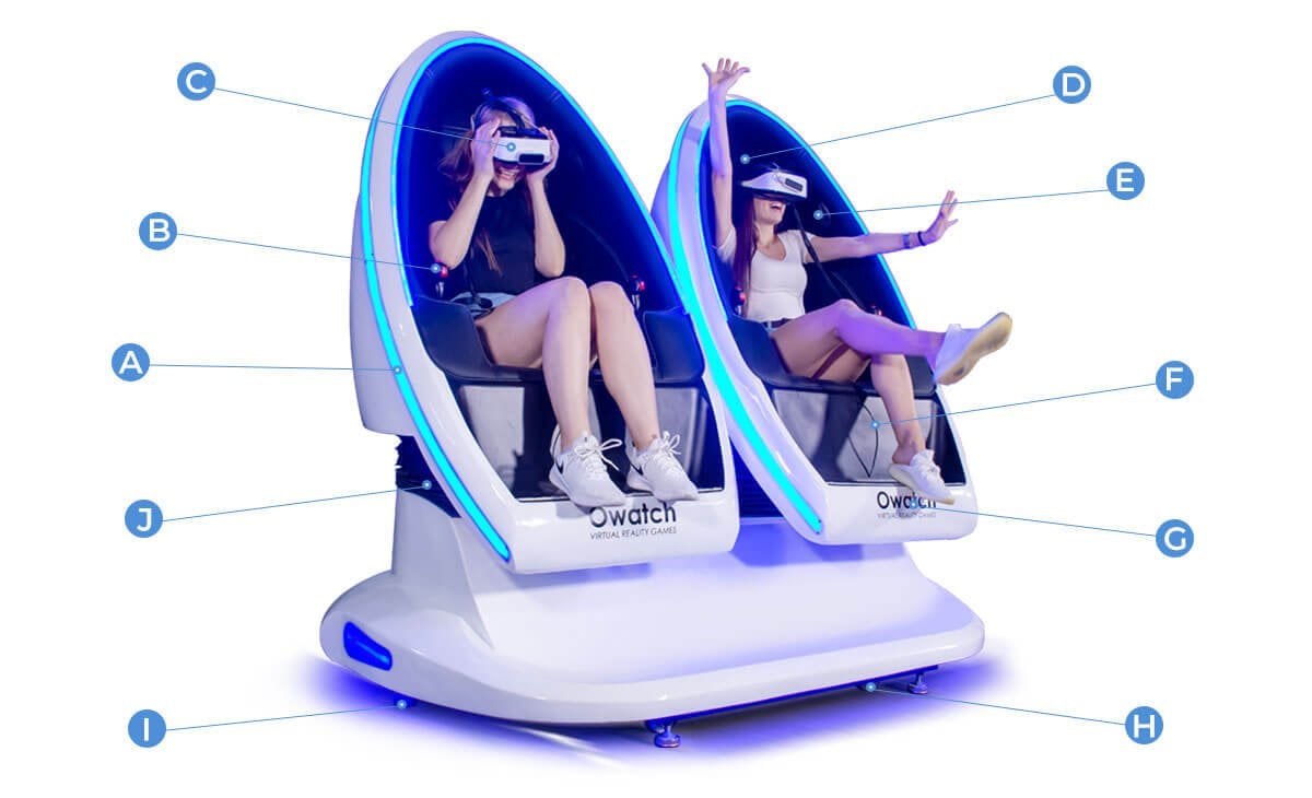 vr-chair-Structure