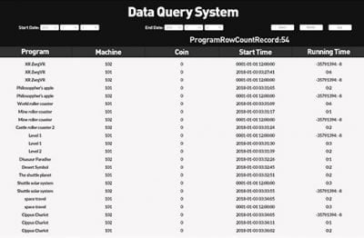 VR Magic Box - Owatch | VR Equipment Manufacturer